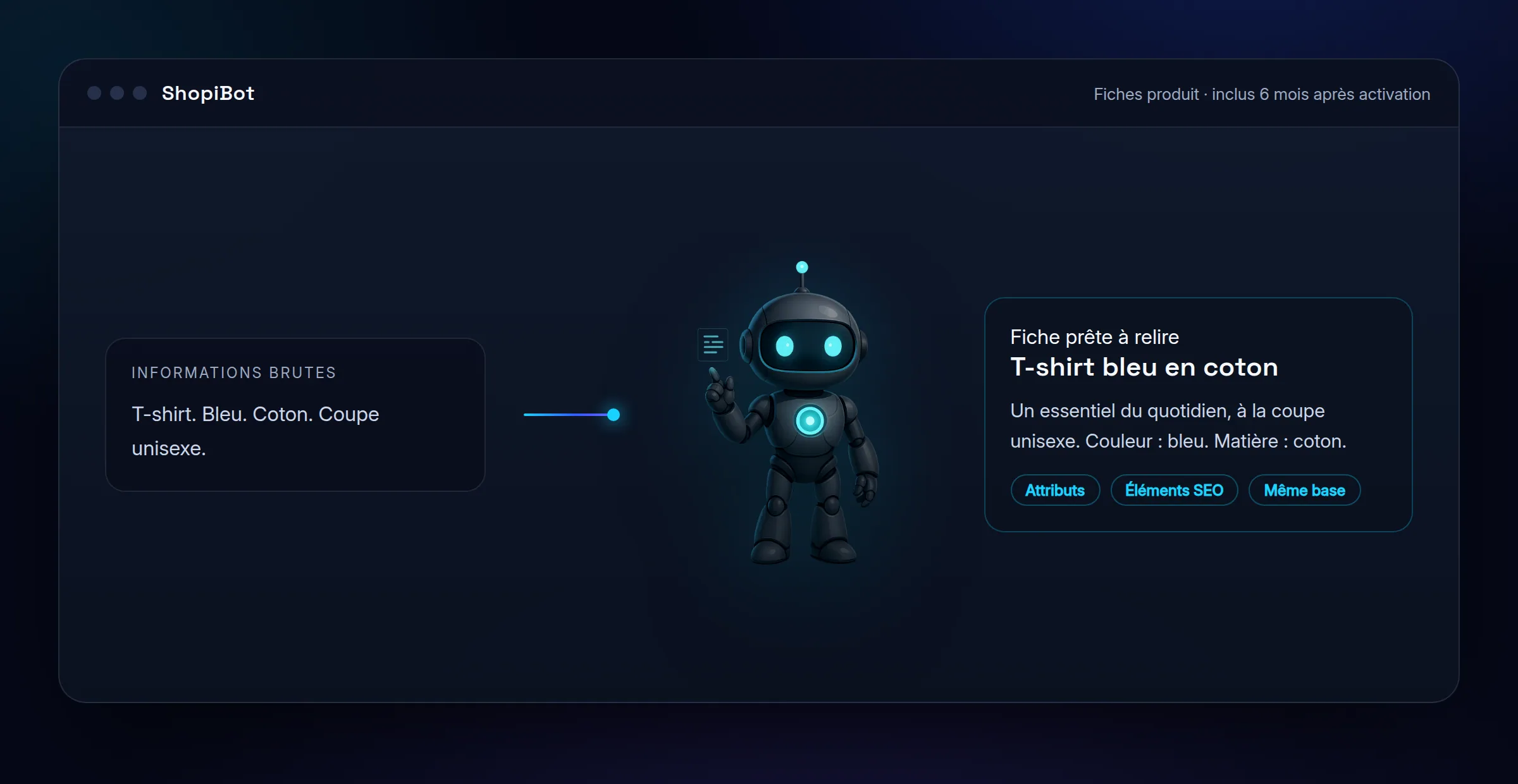 Illustration de l'interface de travail sur les fiches produit