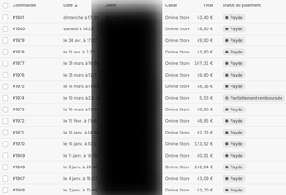 Liste de commandes d'une boutique accompagnée