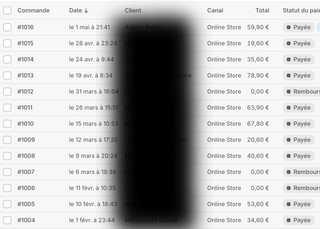 Liste de commandes d'une boutique accompagnée